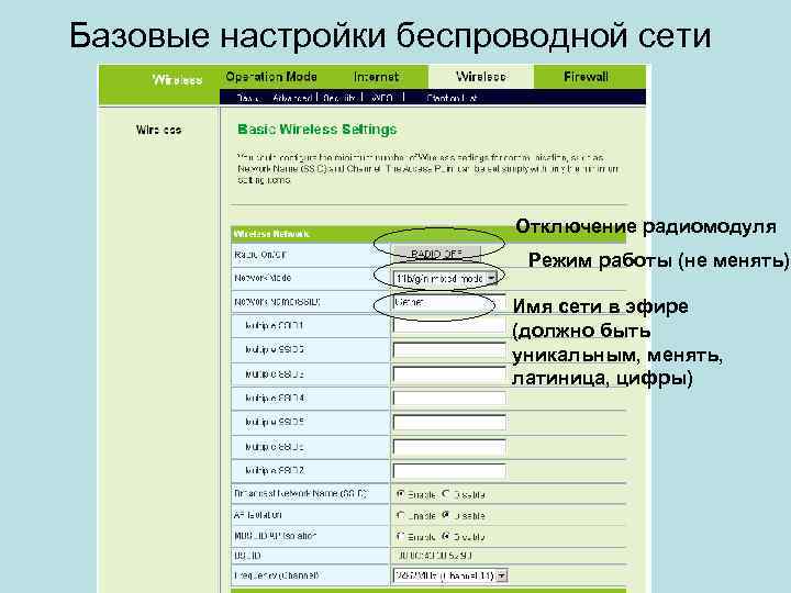 Базовые настройки беспроводной сети Отключение радиомодуля Режим работы (не менять) Имя сети в эфире