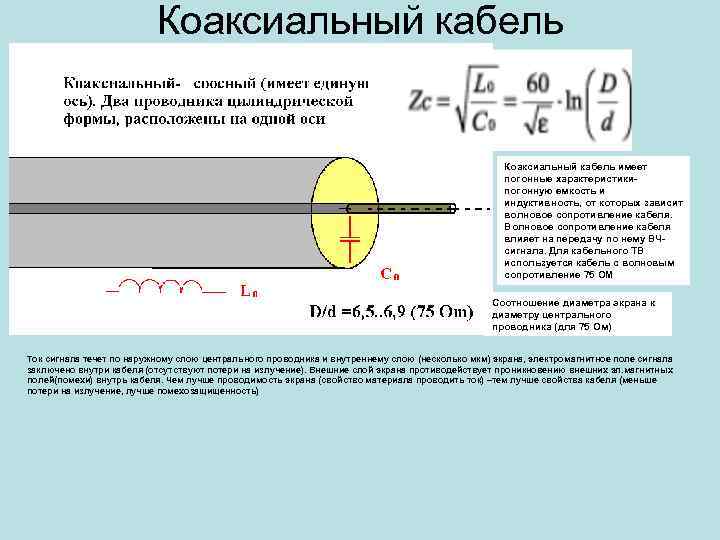 Определить длину провода