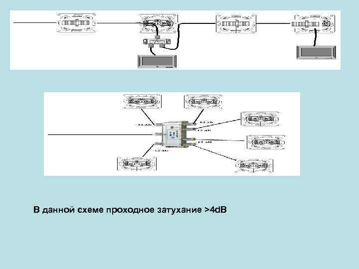 В данной схеме проходное затухание >4 d. B 