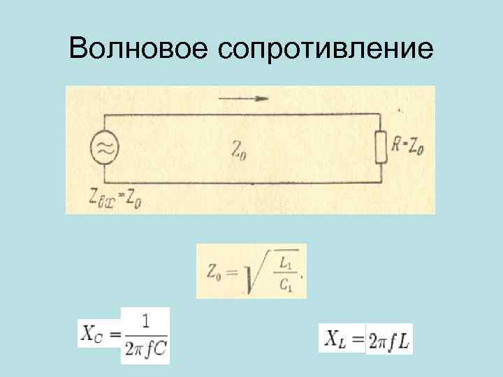 Волновое сопротивление. Волновое сопротивление это в Электротехнике. Формула расчета волнового сопротивления кабеля. Волновое сопротивление формула Электротехника. Волновое сопротивление кабеля коаксиального кабеля.