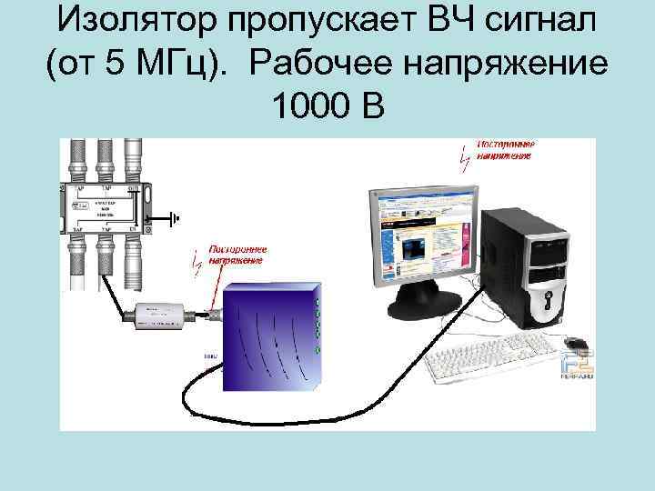 Изолятор пропускает ВЧ сигнал (от 5 МГц). Рабочее напряжение 1000 В 