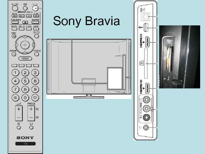 Sony Bravia 