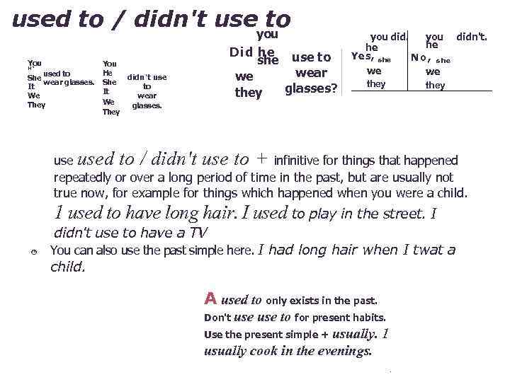 used to / didn't useyou to You H` used to She wear glasses. It