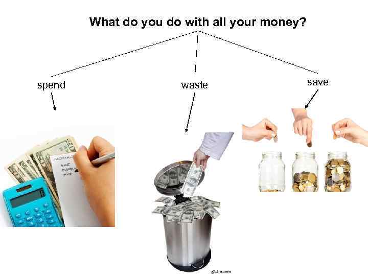 What do you do with all your money? spend waste save 