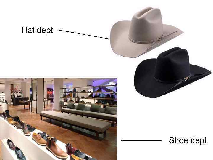 Hat dept. Shoe dept 