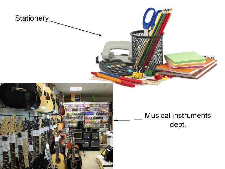 Stationery Musical instruments dept. 