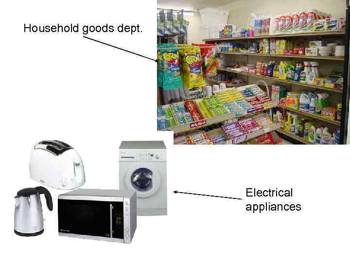 Household goods dept. Electrical appliances 