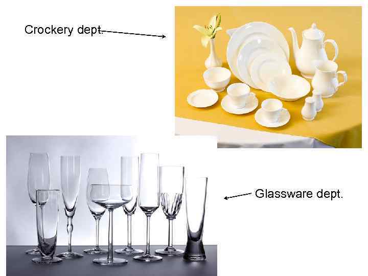 Crockery dept. Glassware dept. 