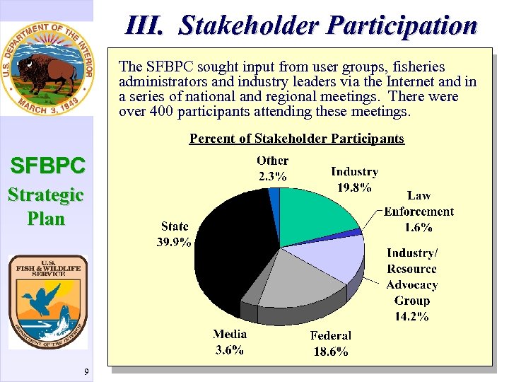 III. Stakeholder Participation The SFBPC sought input from user groups, fisheries administrators and industry