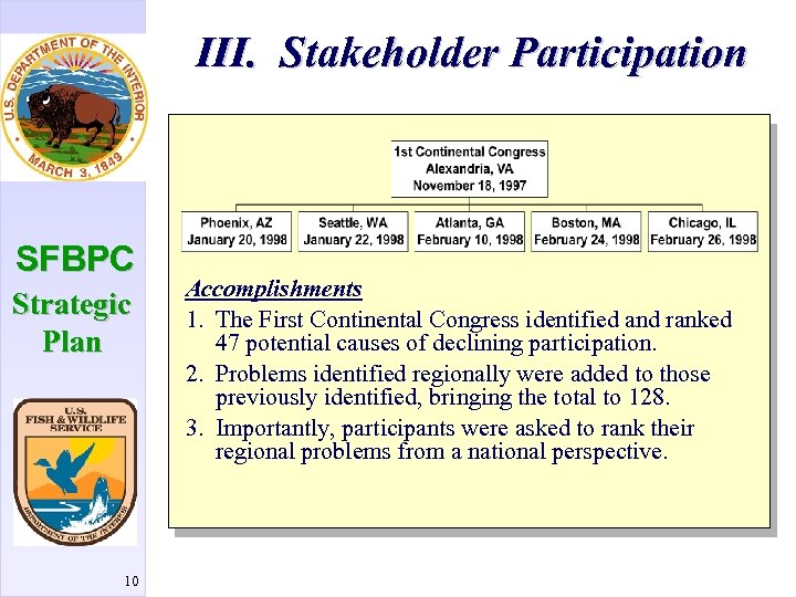 III. Stakeholder Participation SFBPC Strategic Plan 10 Accomplishments 1. The First Continental Congress identified