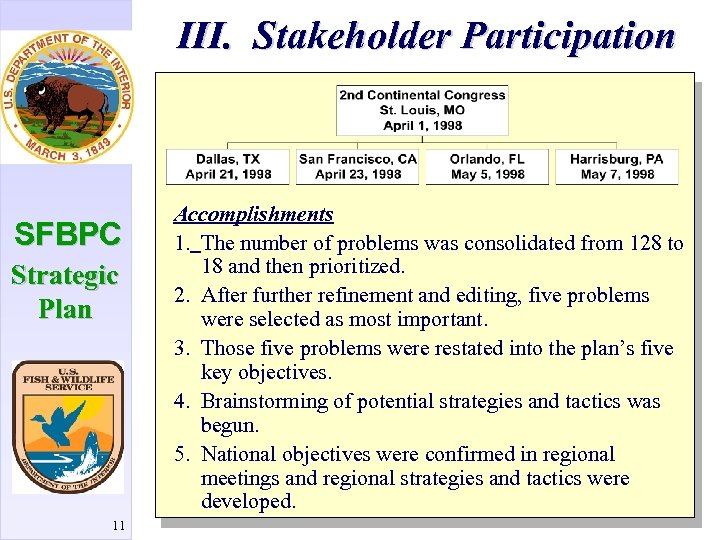 III. Stakeholder Participation SFBPC Strategic Plan 11 Accomplishments 1. The number of problems was