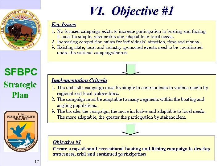 VI. Objective #1 Key Issues 1. No focused campaign exists to increase participation in