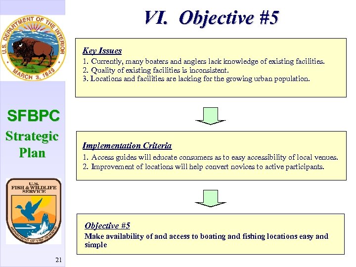 VI. Objective #5 Key Issues 1. Currently, many boaters and anglers lack knowledge of