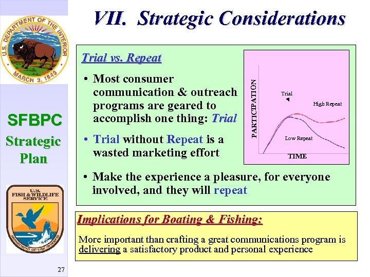 VII. Strategic Considerations SFBPC Strategic Plan • Most consumer communication & outreach programs are