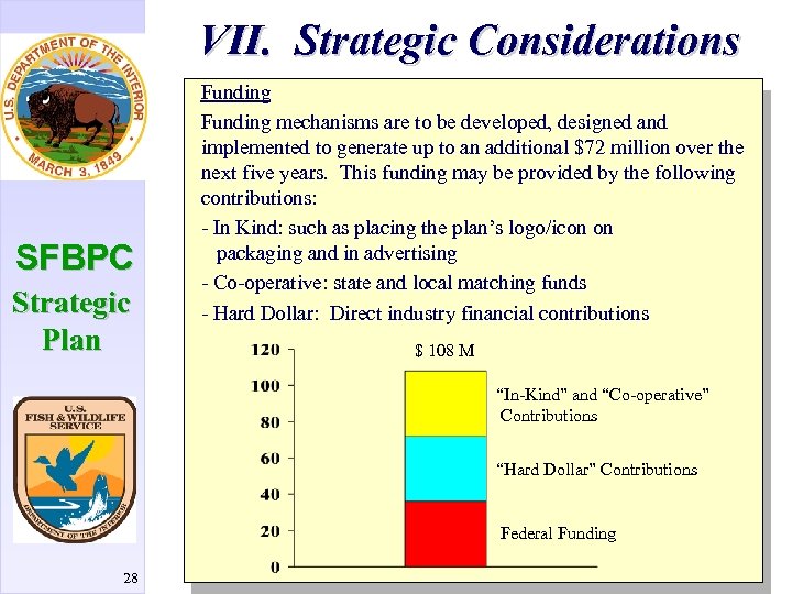 VII. Strategic Considerations SFBPC Strategic Plan Funding mechanisms are to be developed, designed and