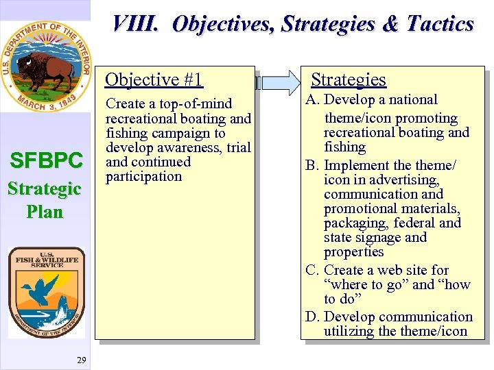 VIII. Objectives, Strategies & Tactics Objective #1 SFBPC Strategic Plan 29 Create a top-of-mind