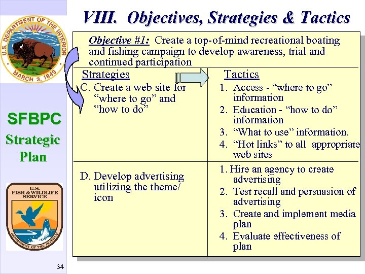 VIII. Objectives, Strategies & Tactics Objective #1: Create a top-of-mind recreational boating and fishing
