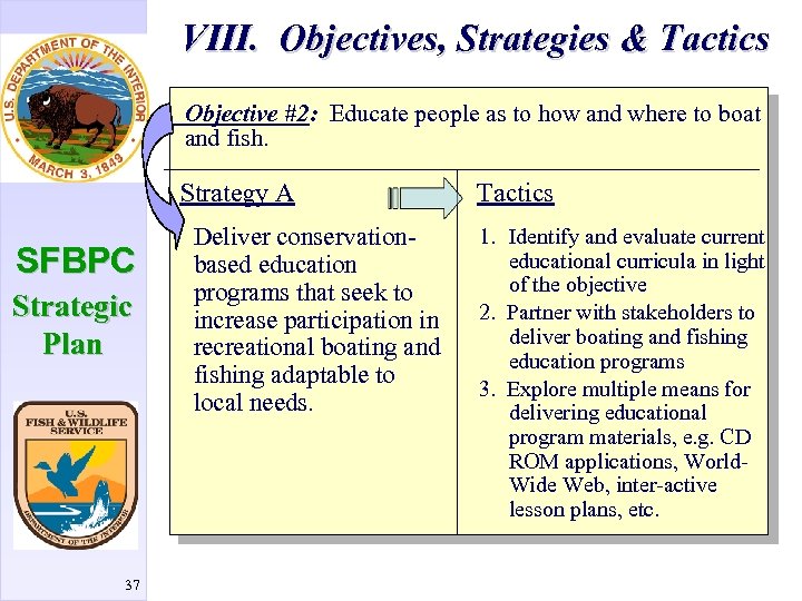 VIII. Objectives, Strategies & Tactics Objective #2: Educate people as to how and where