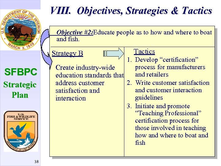 VIII. Objectives, Strategies & Tactics Objective #2: Educate people as to how and where