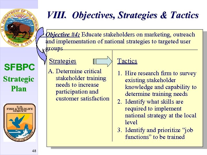 VIII. Objectives, Strategies & Tactics Objective #4: Educate stakeholders on marketing, outreach and implementation