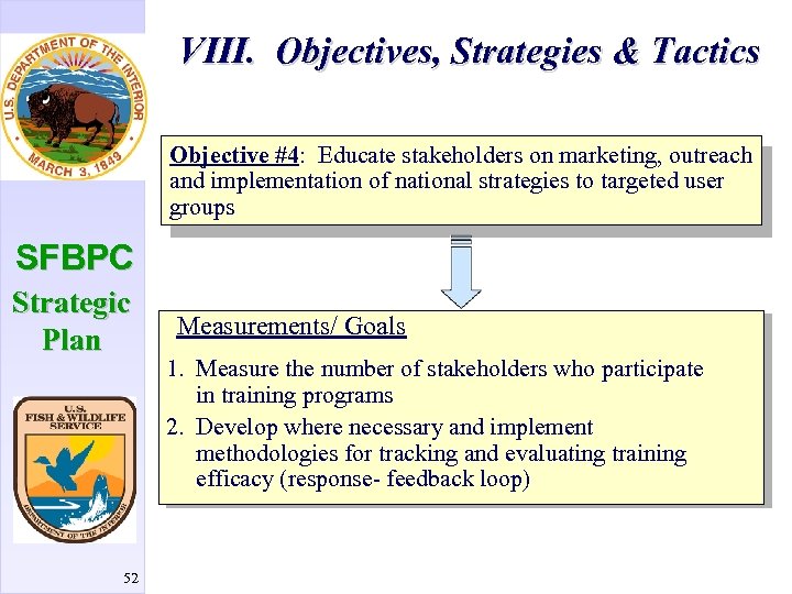 VIII. Objectives, Strategies & Tactics Objective #4: Educate stakeholders on marketing, outreach and implementation