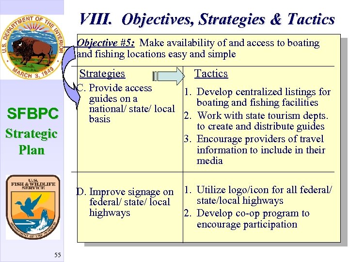 VIII. Objectives, Strategies & Tactics Objective #5: Make availability of and access to boating