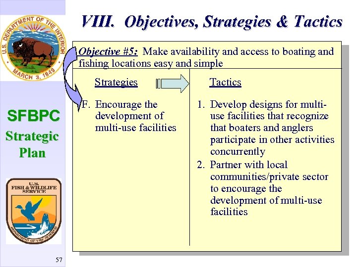 VIII. Objectives, Strategies & Tactics Objective #5: Make availability and access to boating and