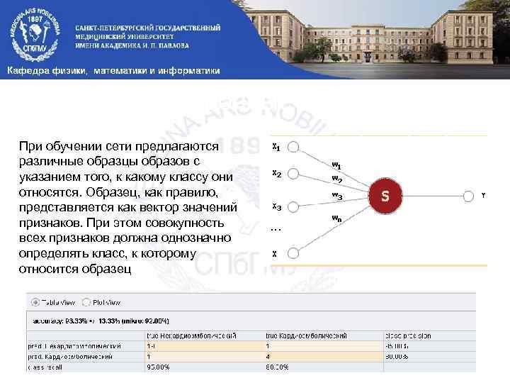 Нейронные сети При обучении сети предлагаются различные образцы образов с указанием того, к какому