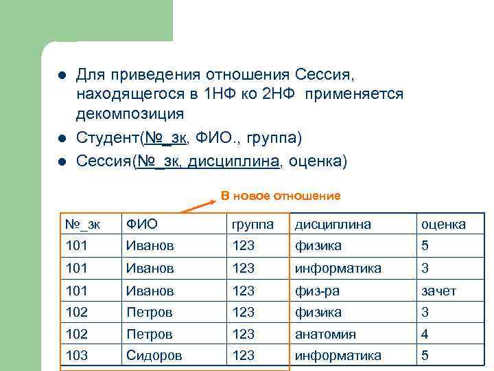 l l l Для приведения отношения Сессия, находящегося в 1 НФ ко 2 НФ