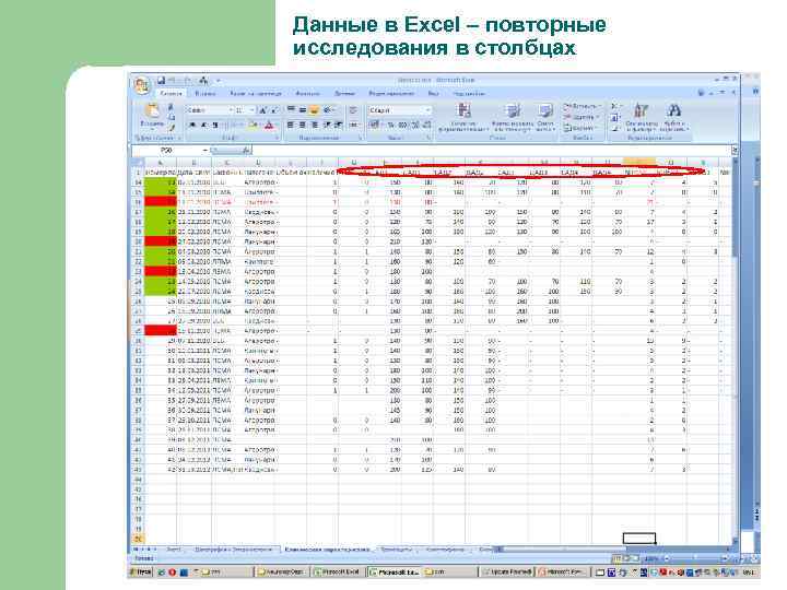 Данные в Excel – повторные исследования в столбцах 