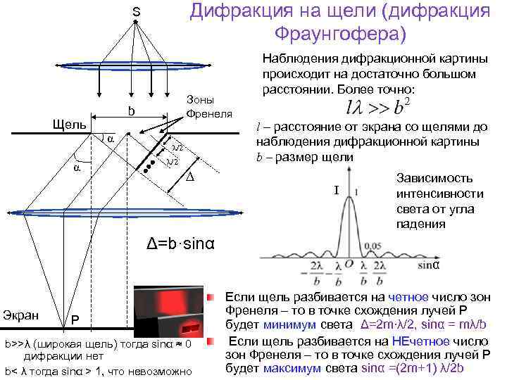 Дифракционная картина наблюдается на расстоянии l