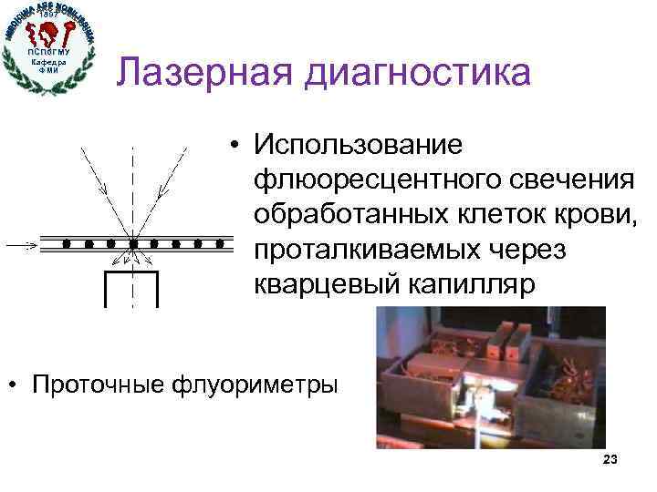 1897 ПСПб. ГМУ Кафедра ФМИ Лазерная диагностика • Использование флюоресцентного свечения обработанных клеток крови,