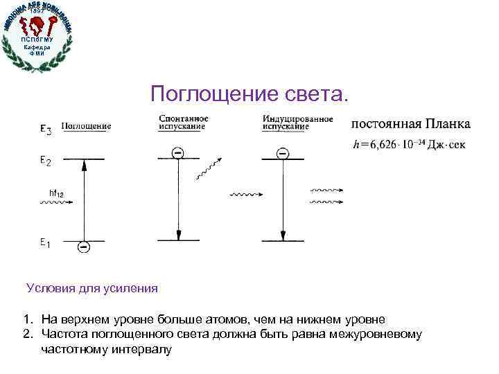 1897 ПСПб. ГМУ Кафедра ФМИ Поглощение света. Условия для усиления 1. На верхнем уровне