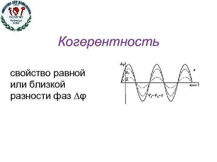 1897 ПСПб. ГМУ Кафедра ФМИ Когерентность свойство равной или близкой разности фаз ∆φ 