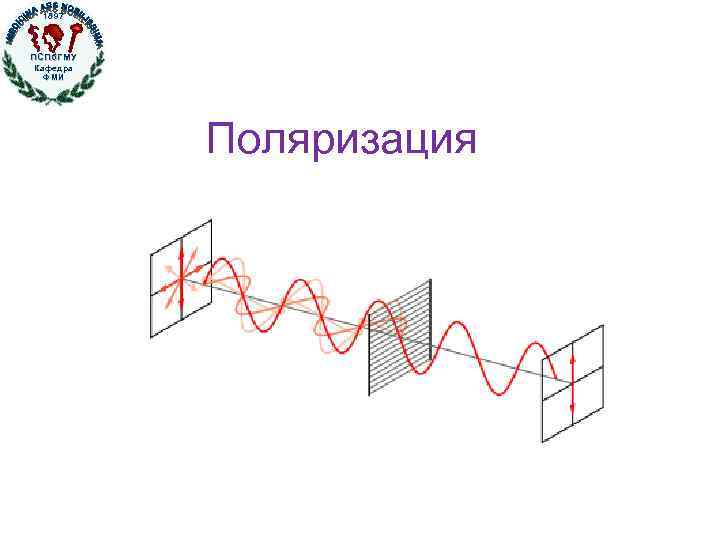 1897 ПСПб. ГМУ Кафедра ФМИ Поляризация 