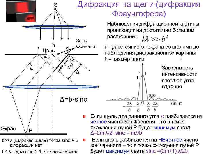 Дифракция фраунгофера на одной и двух щелях сравнение дифракционных картин