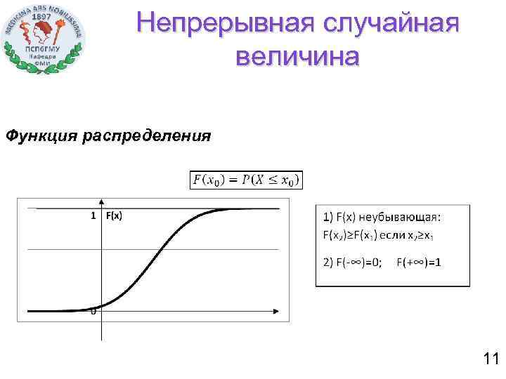 Непрерывная случайная величина Функция распределения 11 