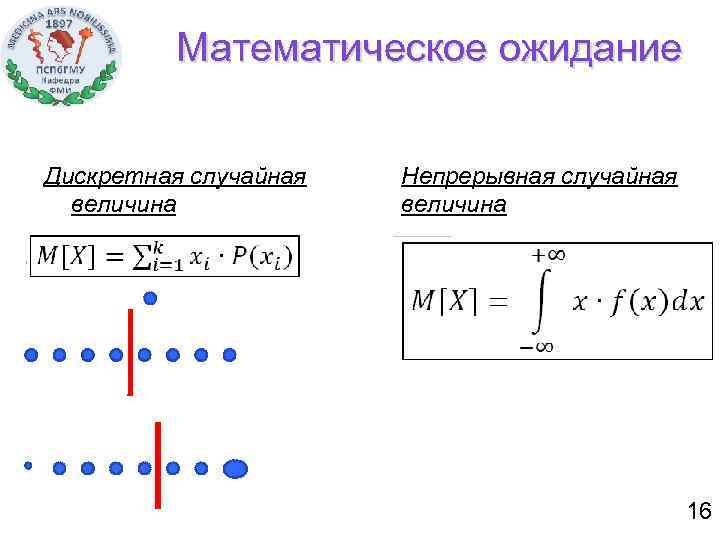 Математическое ожидание Дискретная случайная величина Непрерывная случайная величина - числа 16 