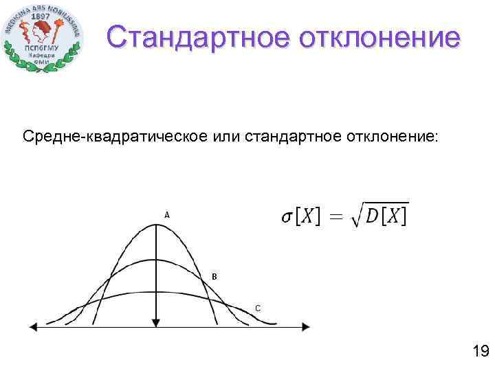 Стандартное отклонение Средне-квадратическое или стандартное отклонение: 19 