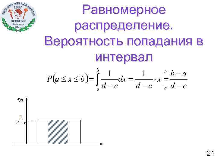 Равномерное распределение. Вероятность попадания в интервал f(x) Каждое значение на отрезке [a; b] случайная