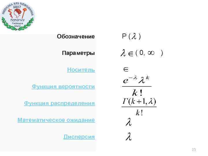 Обозначение Параметры P ( ) ( 0, ) Носитель k {1, 2, …} Функция