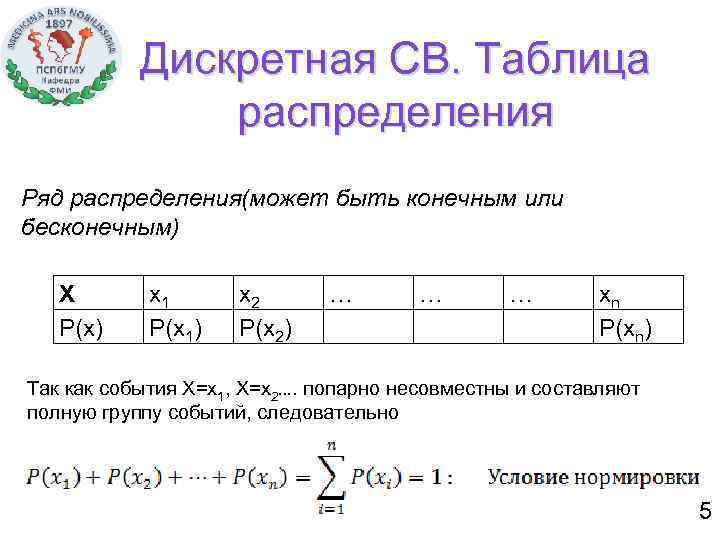 Построить таблицу распределения. Дискретная случайная величина таблица. Таблица дискретных распределений. Дискретная св таблица. Ряд распределения таблица.