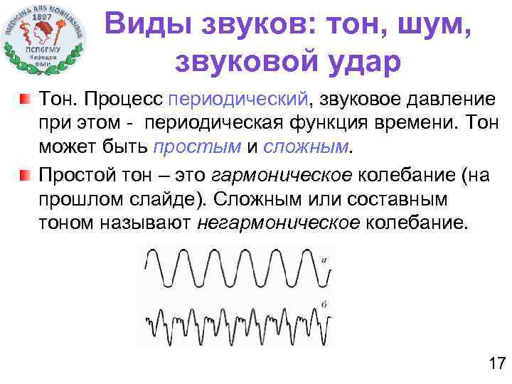 Виды звуков: тон, шум, звуковой удар Тон. Процесс периодический, звуковое давление при этом -