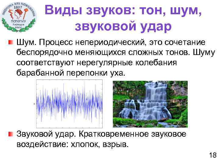 Виды звуков: тон, шум, звуковой удар Шум. Процесс непериодический, это сочетание беспорядочно меняющихся сложных