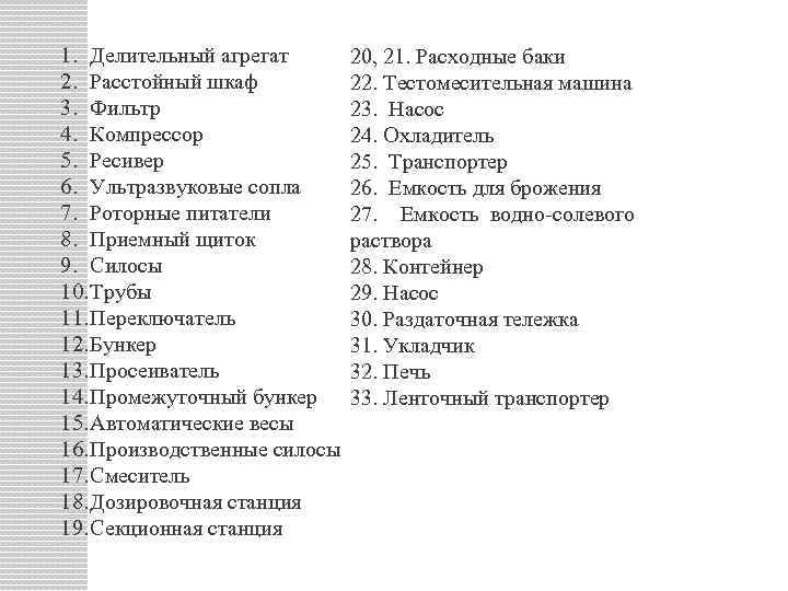  1. Делительный агрегат 20, 21. Расходные баки 2. Расстойный шкаф 22. Тестомесительная машина