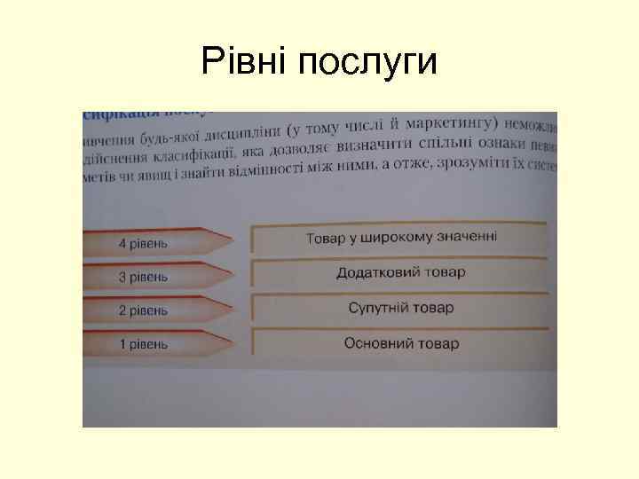 Рівні послуги 