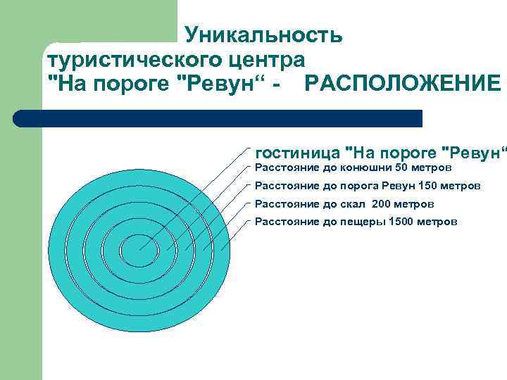 Уникальность туристического центра 