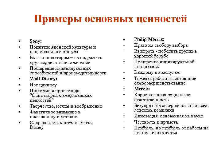 Примеры основных ценностей • • • Sony: Поднятие японской культуры и национального статуса Быть