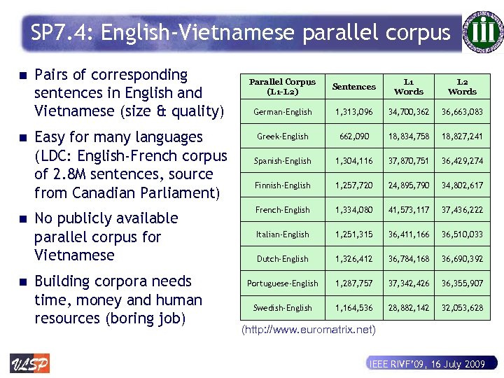 SP 7. 4: English-Vietnamese parallel corpus n n Pairs of corresponding sentences in English