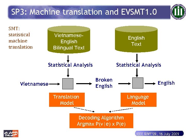 SP 3: Machine translation and EVSMT 1. 0 SMT: statistical machine translation Vietnamese. English